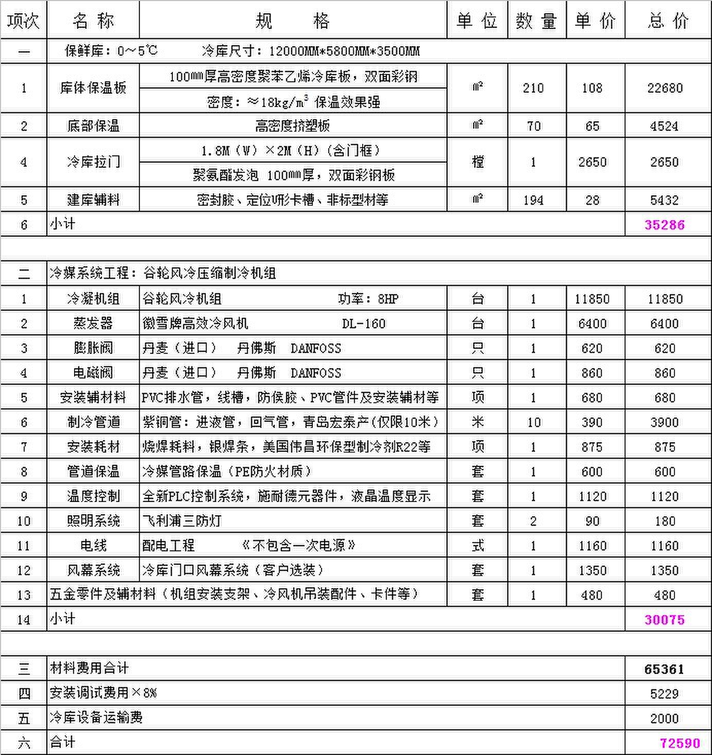 70平方保鮮庫什么價(jià)格.jpg 700平方保鮮庫什么價(jià)格.jpg