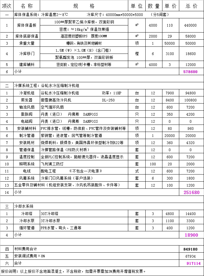 2000平方保鮮冷庫造價.jpg