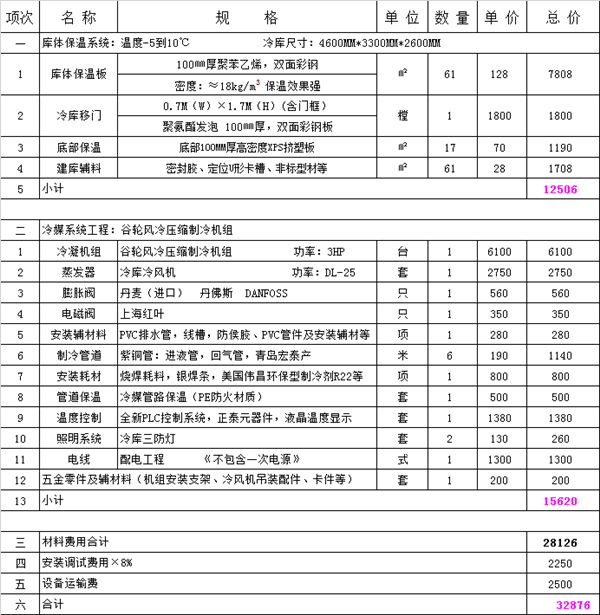 40立方保鮮冷庫報(bào)價(jià)單.png 40立方保鮮冷庫報(bào)價(jià)單.png