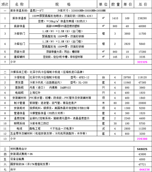 2500立方高溫保鮮冷庫(kù)造價(jià)單.png