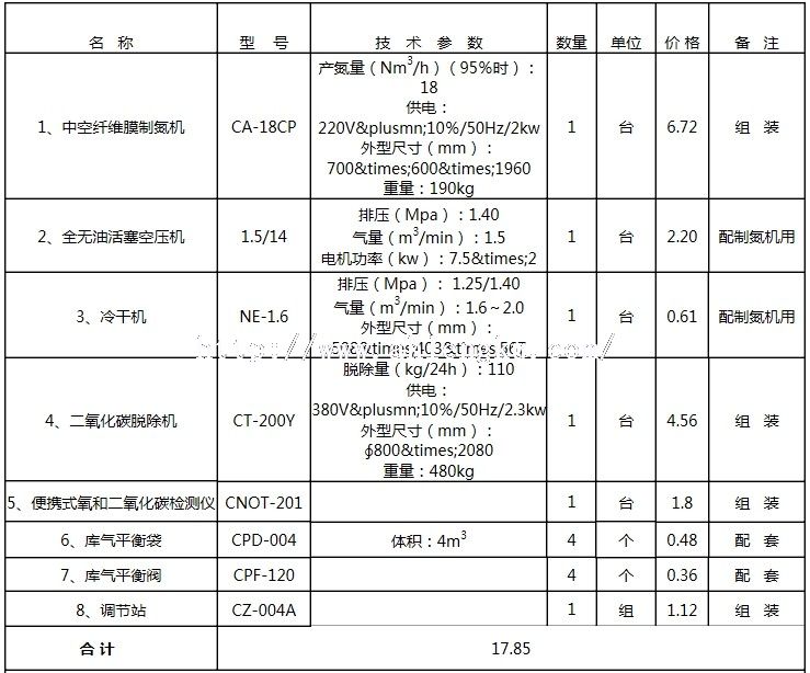 氣調(diào).jpg 氣調(diào).jpg