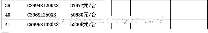 沈陽(yáng)谷輪半封閉冷庫(kù)壓縮機(jī)價(jià)格3 沈陽(yáng)谷輪半封閉冷庫(kù)壓縮機(jī)價(jià)格3