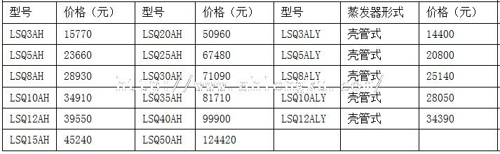 LS冷水機組價格 LS冷水機組價格