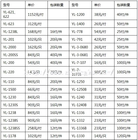 冷庫門鎖價(jià)格1 冷庫門鎖價(jià)格1