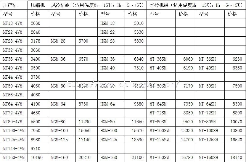 MT冷庫壓縮機價格 MT冷庫壓縮機價格