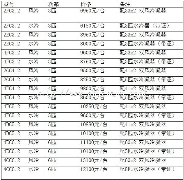 北京比澤爾制冷機組1 北京比澤爾制冷機組1