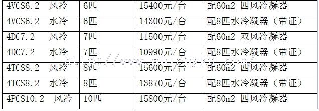 北京比澤爾制冷機組2 北京比澤爾制冷機組2