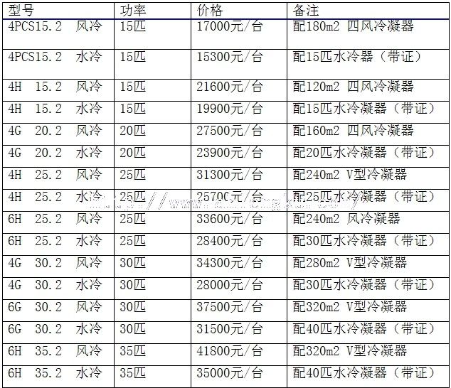 北京比澤爾制冷機組3 北京比澤爾制冷機組3