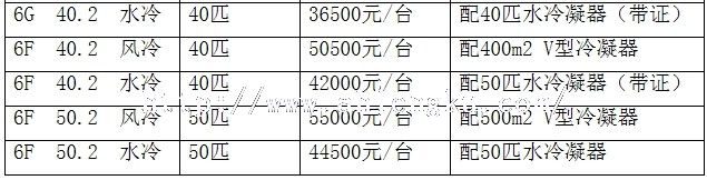 北京比澤爾制冷機組4 北京比澤爾制冷機組4