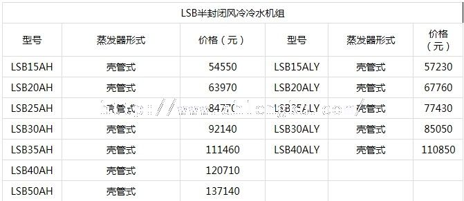 LSB系列冷凍機組價格 22.jpg
