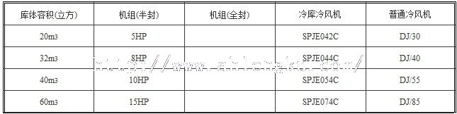 冷凍庫配置表 11.jpg