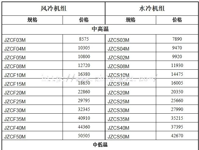谷輪JZC主機半封閉冷凝機組價格1 11.jpg