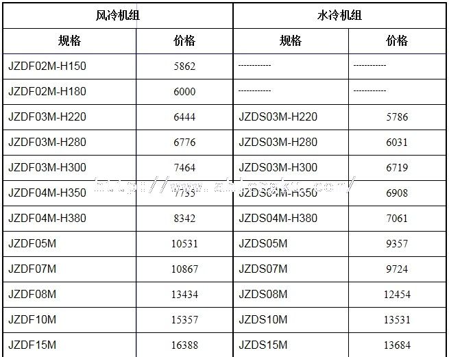 都凌主機JZD半封閉冷凝機組價格1 11.jpg