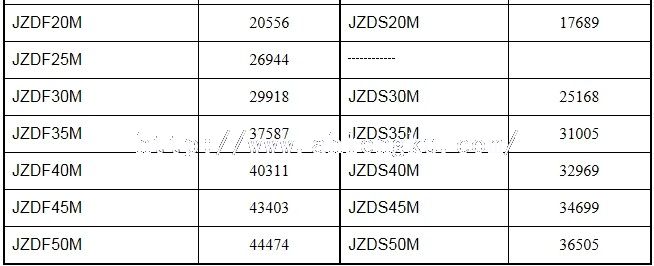 都凌主機JZD半封閉冷凝機組價格 22.jpg