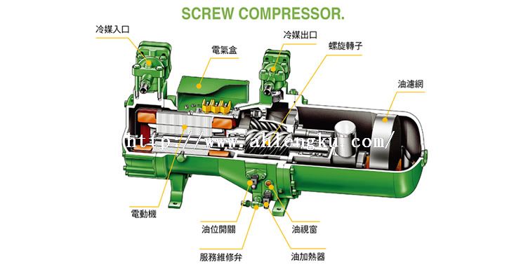 雙螺桿制冷壓縮機(jī)壓縮機(jī) 雙螺桿制冷壓縮機(jī)壓縮機(jī)