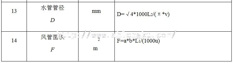 空調(diào)制冷常用計(jì)算公式3 空調(diào)制冷常用計(jì)算公式3