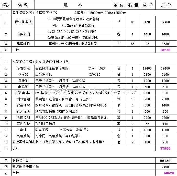 20平方速凍冷庫報價單.jpg