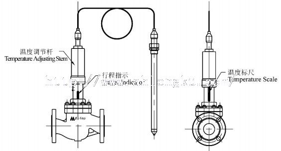 氣體溫包直接作用式溫度調節器.jpg 氣體溫包直接作用式溫度調節器.jpg