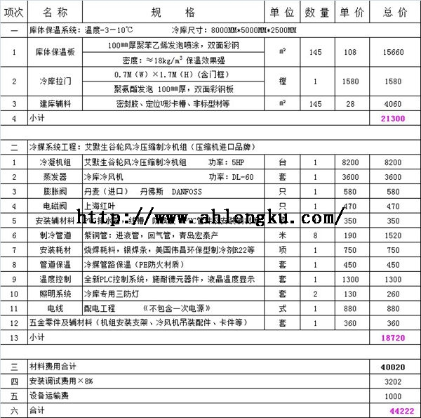 40平方水果保鮮冷庫報價單 40平方水果保鮮冷庫報價單.jpg