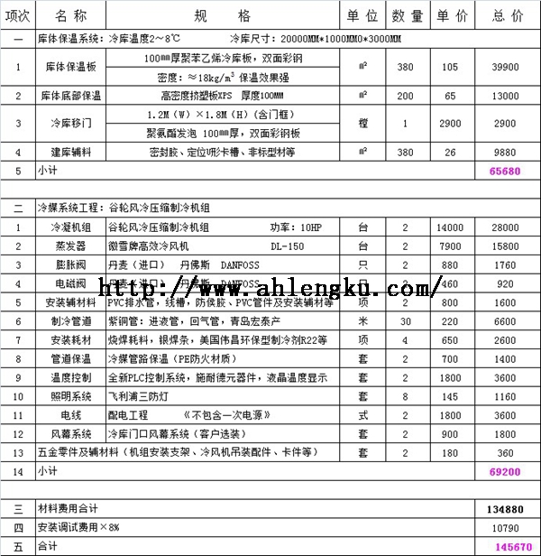 建造200平方保鮮庫價格.jpg 建造200平方保鮮庫價格.jpg