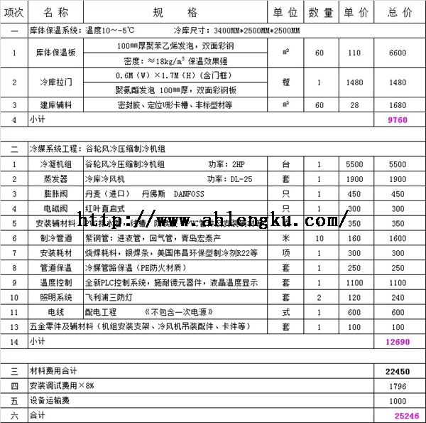 8.5平方茶葉冷庫全套報價.jpg 8.5平方茶葉冷庫全套報價.jpg