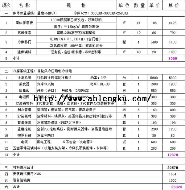 安裝10.5平方豆制品儲藏冷庫要多少錢 安裝10.5平方豆制品儲藏冷庫要多少錢.jpg