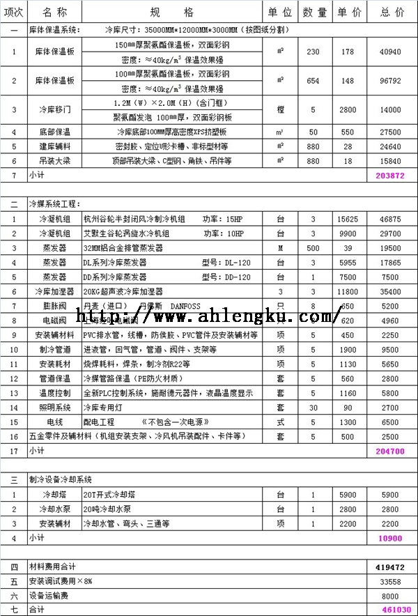 420平方冷庫(kù)報(bào)價(jià)單.jpg