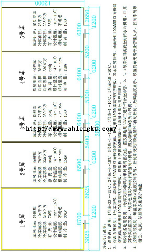 420平方冷庫(kù)平面規(guī)劃圖.jpg