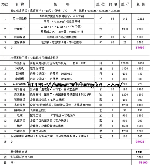 20平方雙溫冷庫全套報價 20平方雙溫冷庫全套報價.jpg