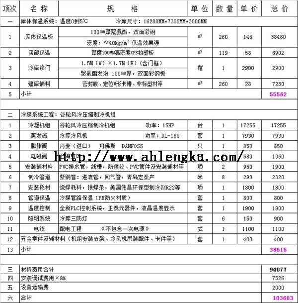 118平方水果冷庫報價單 118平方水果冷庫報價單.jpg