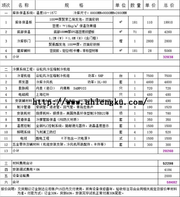 200立方10~15度恒溫倉庫全套報價.jpg 200立方10~15度恒溫倉庫全套報價.jpg