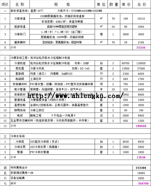 3.5噸速凍冷庫全套報價.jpg