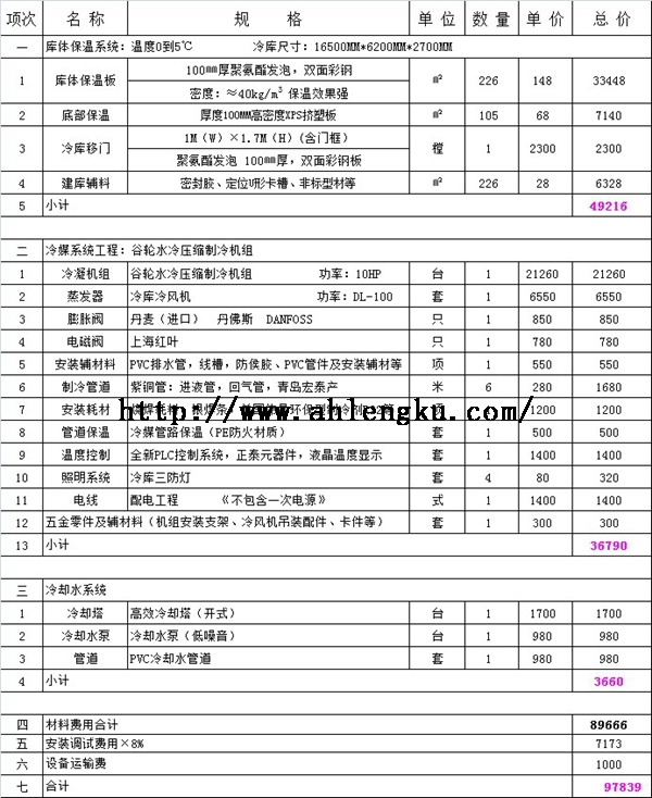 建造100平方保鮮冷庫要多少錢.jpg 建造100平方保鮮冷庫要多少錢.jpg