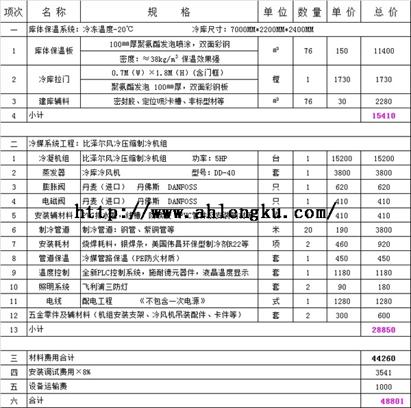 安裝15平方醫藥冷庫要多少錢.jpg