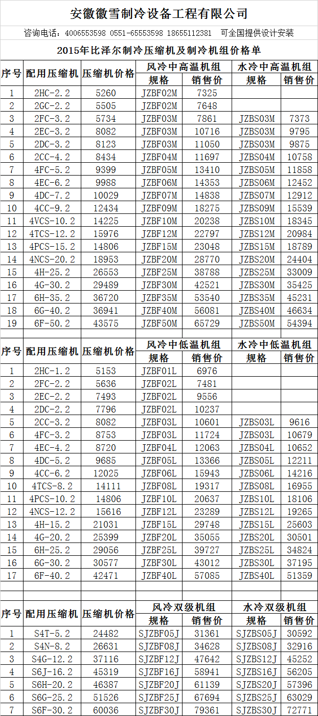 2015年比澤爾壓縮機(jī)及制冷機(jī)組最新價格.png