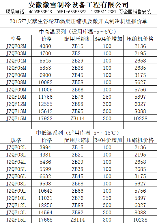 2015年艾默生谷輪ZB渦旋壓縮機(jī)及敞開式制冷機(jī)組報價單.png