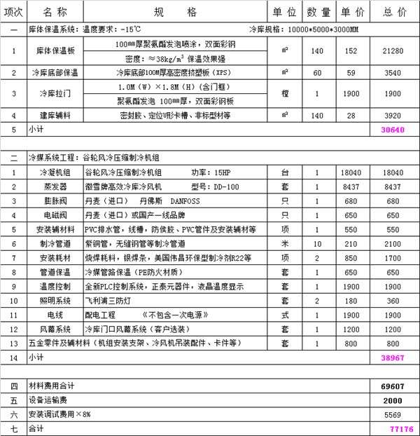 建造150立方冷凍庫報價單.png