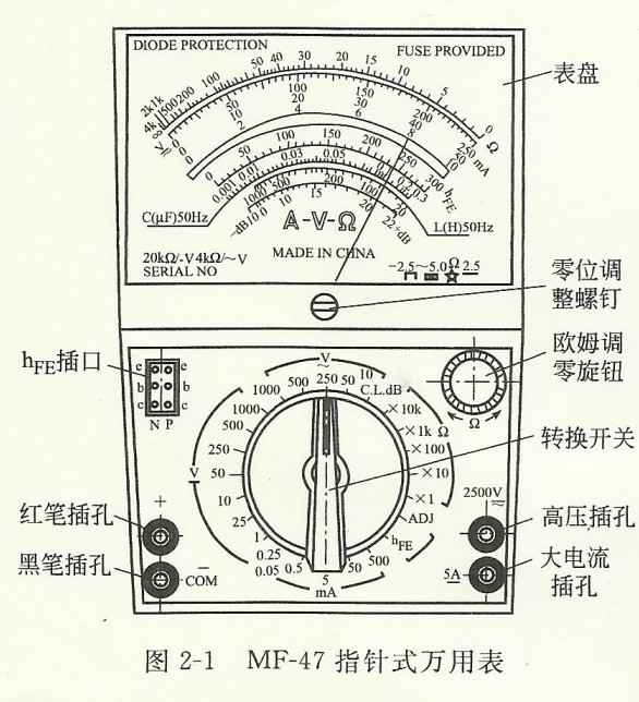 MF-47指針式萬用表.jpg MF-47指針式萬用表.jpg
