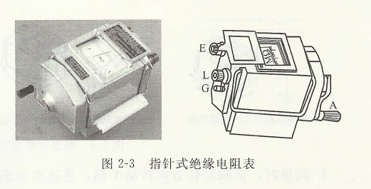 指針式絕緣電阻表.jpg 指針式絕緣電阻表.jpg