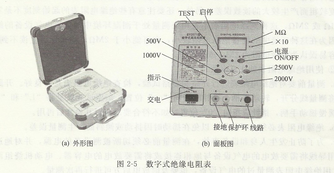 數(shù)字式絕緣電阻表.jpg 數(shù)字式絕緣電阻表.jpg