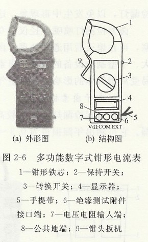 多功能數字式鉗形電流表.jpg 多功能數字式鉗形電流表.jpg