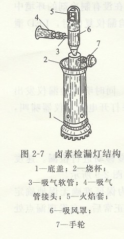 鹵素檢漏燈結構.jpg 鹵素檢漏燈結構.jpg