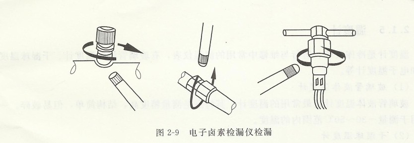 電子鹵素檢漏儀檢漏.jpg 電子鹵素檢漏儀檢漏.jpg