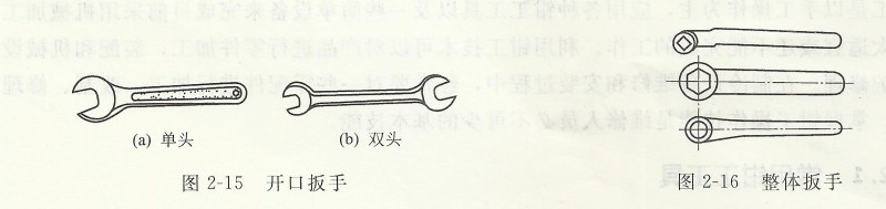 扳手.jpg 扳手.jpg