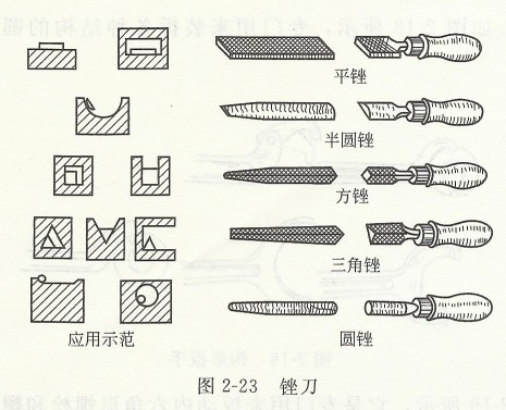 銼刀 銼刀.jpg