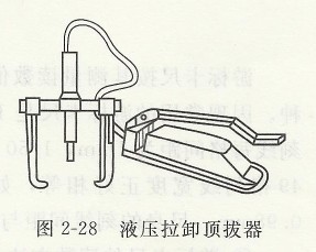 液壓拉卸頂拔器 液壓拉卸頂拔器.jpg