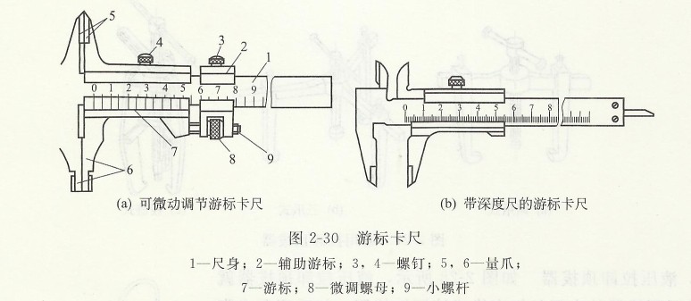 游標卡尺 游標卡尺.jpg