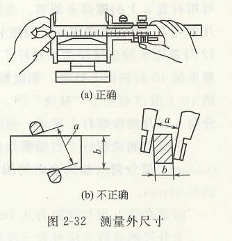 測量外尺寸 測量外尺寸.jpg