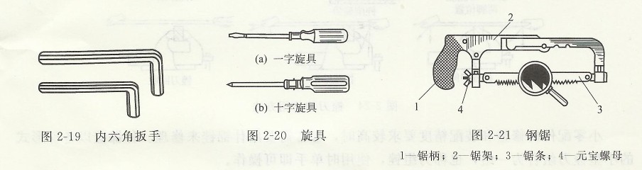 冷庫用一般工具.jpg 冷庫用一般工具.jpg