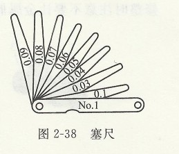 塞尺.jpg 塞尺.jpg
